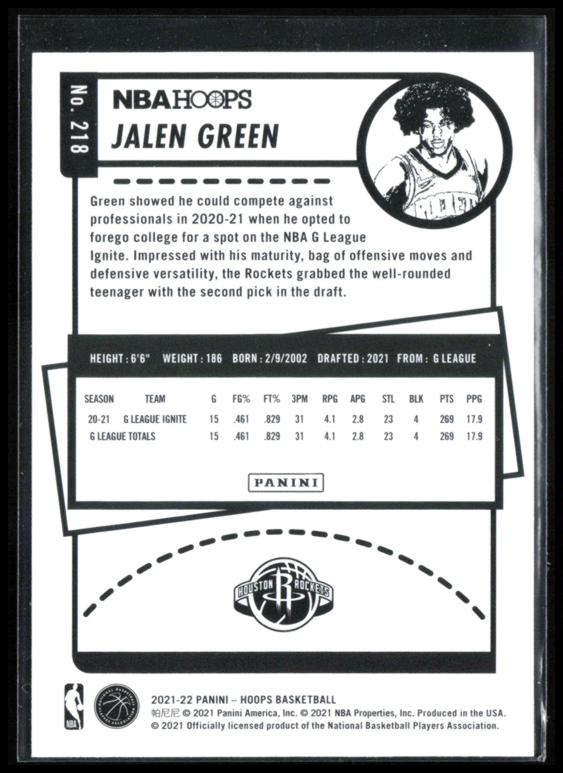Jalen Green RC Blue