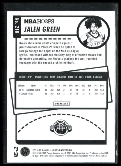 Jalen Green RC Blue