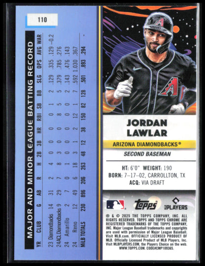 Jordan Lawlar