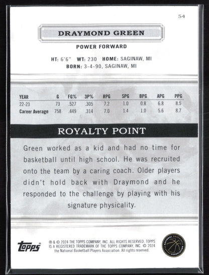 Draymond Green /99 2024 Topps Royalty Point
