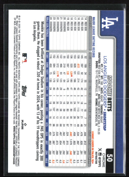 Mookie Betts Refractor