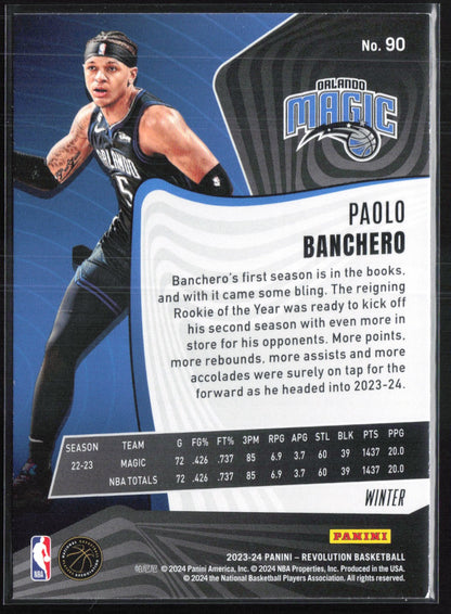 Paolo Banchero Winter Parallel