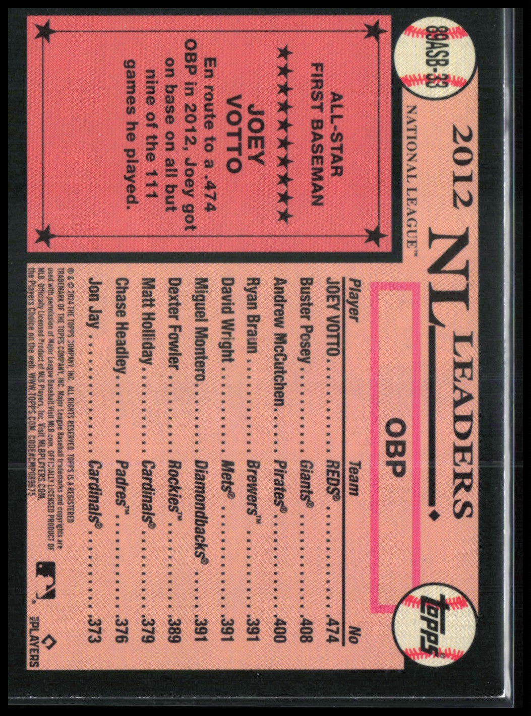 Joey Votto Crackle Foil