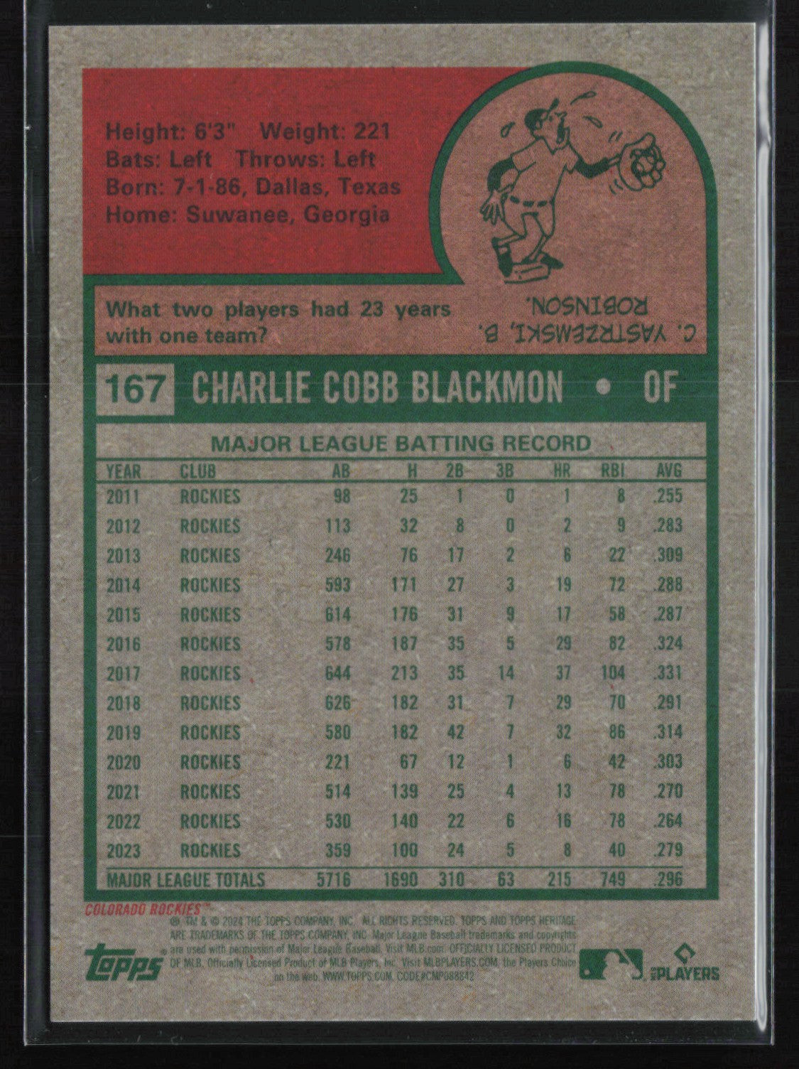Charlie Blackmon /699