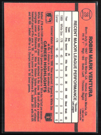 Robin Ventura RC