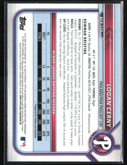 Logan Cerny 1st Bowman