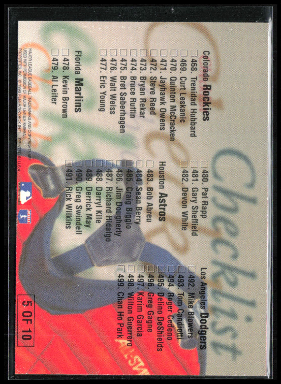 Derek Jeter Checklist