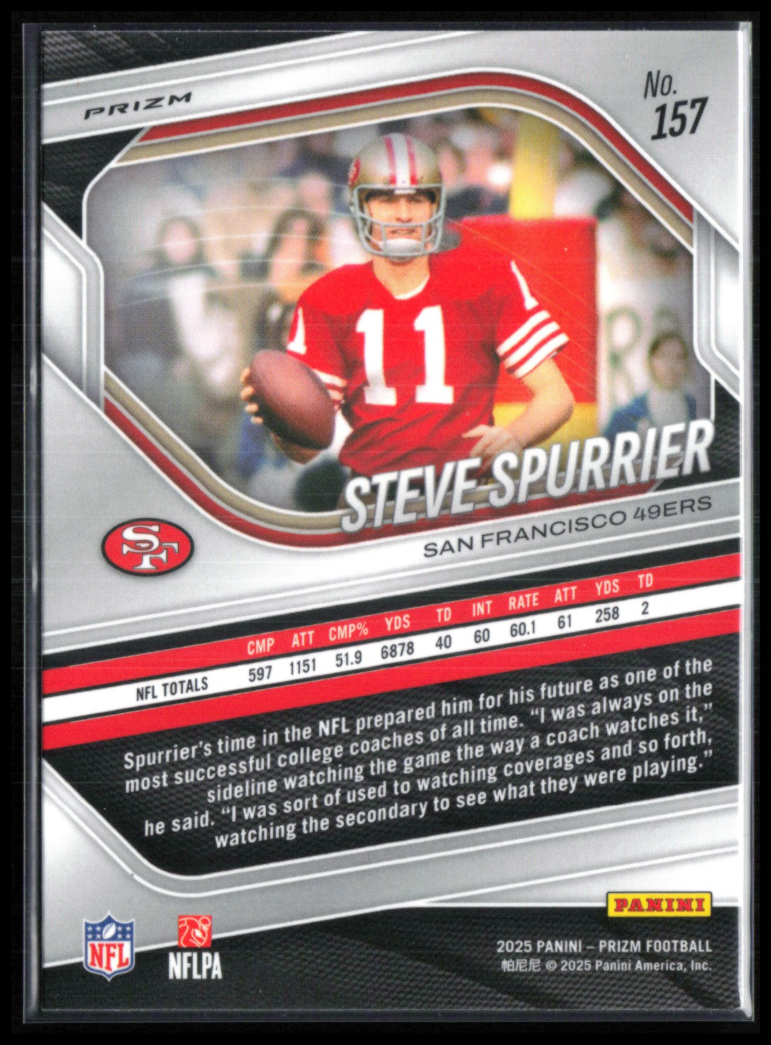 Steve Spurrier Neon Green Pulsar