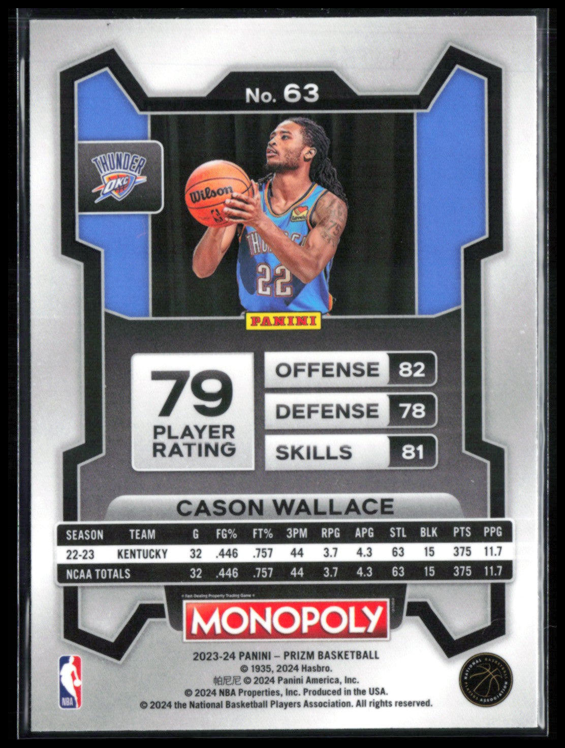 Cason Wallace RC