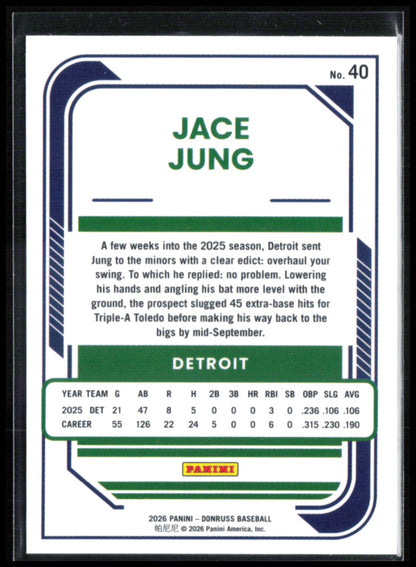 Jace Jung Prospect