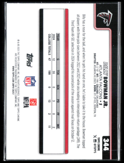 Billy Bowman Jr RC X-Fractor