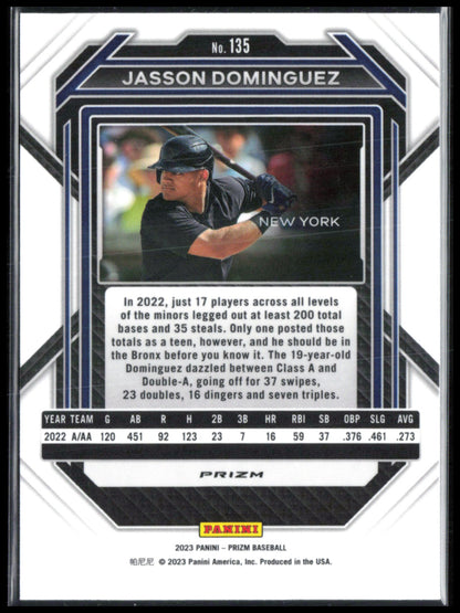 Jasson Dominguez Hyper