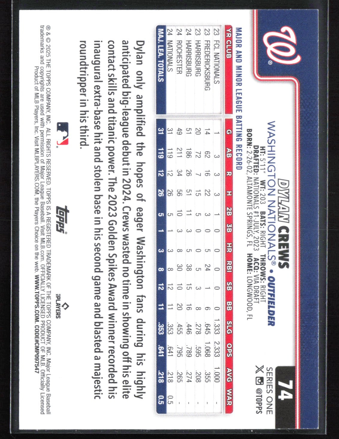 Dylan Crews RC