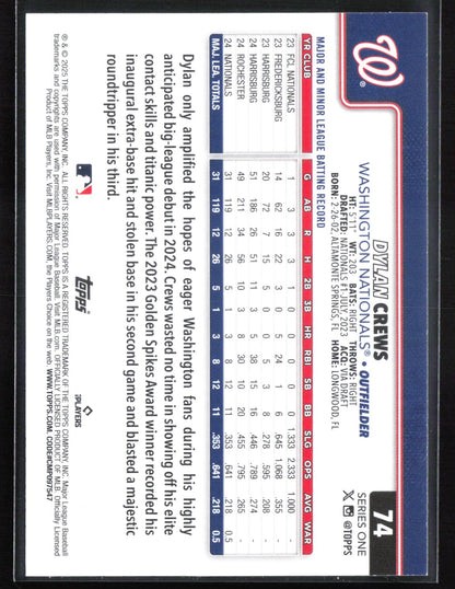 Dylan Crews RC