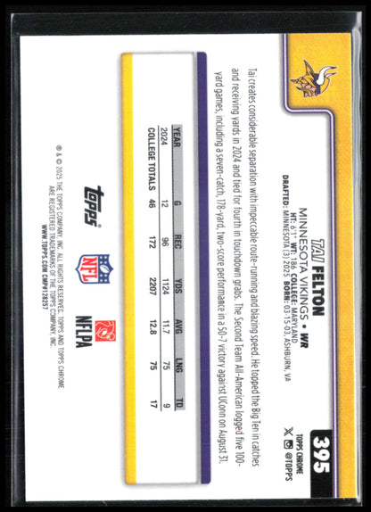 Tai Felton RC Pink X-Fractor