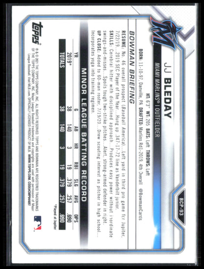 JJ Bleday Mojo Prospects