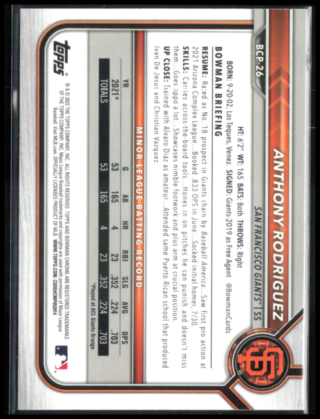Anthony Rodriguez 1st Bowman Mojo