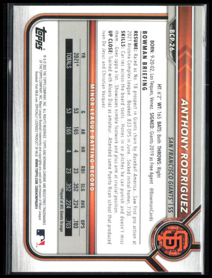Anthony Rodriguez 1st Bowman Mojo