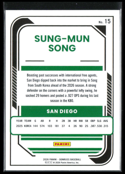 Sung-Mun Song RC Rocket Emoji