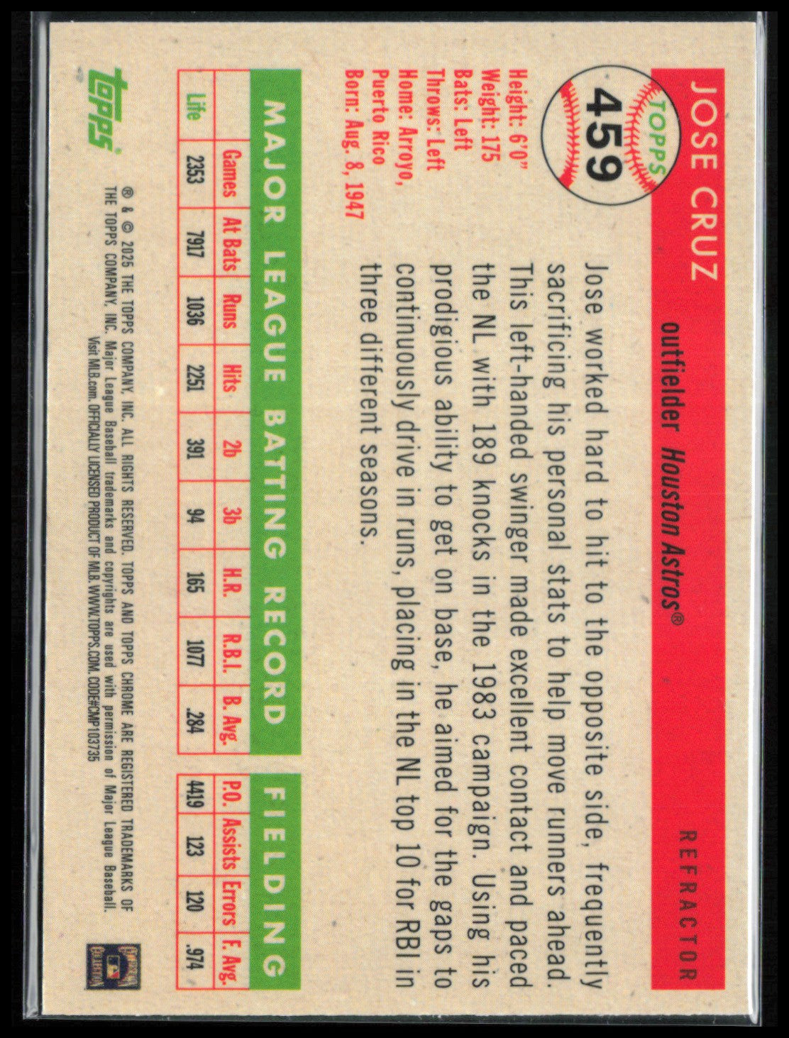 Jose Cruz Refractor
