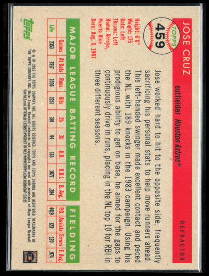 Jose Cruz Refractor
