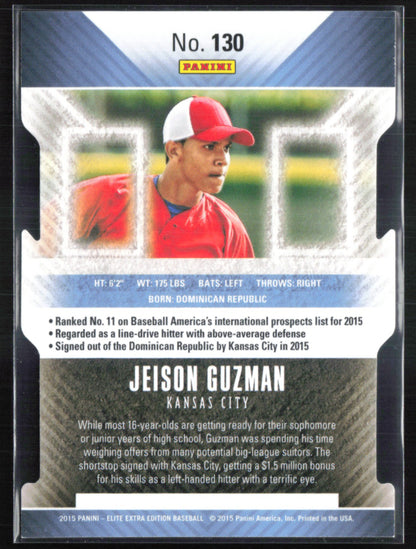 Jeison Guzman /200 Red