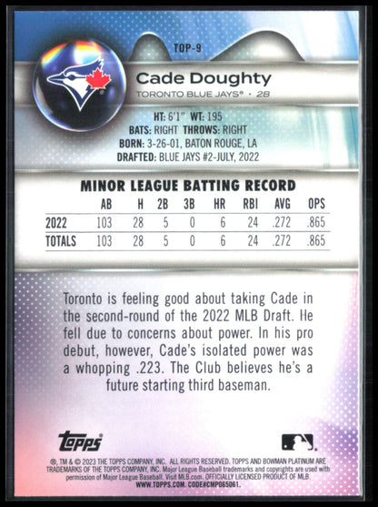 Cade Doughty