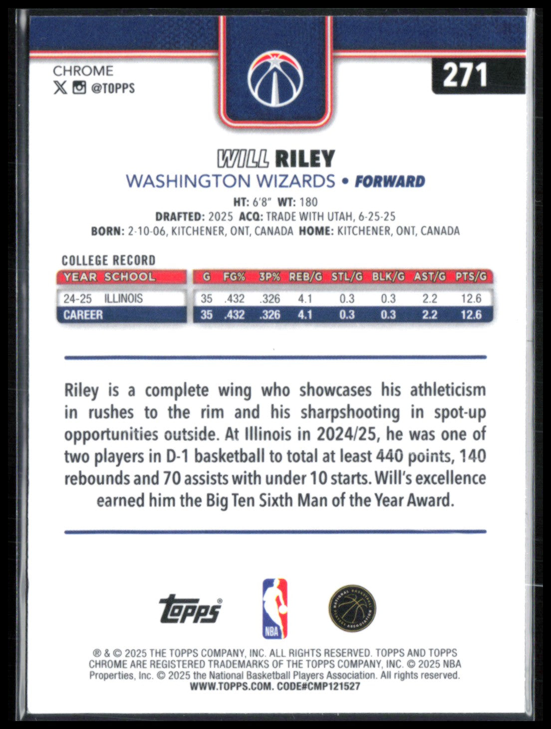 Will Riley RC Basketball Parallel