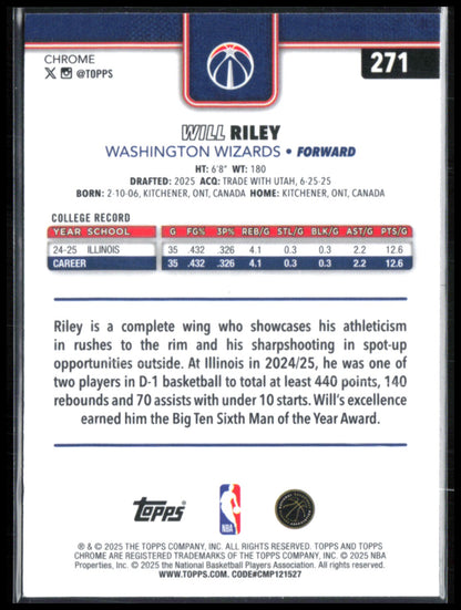 Will Riley RC Basketball Parallel