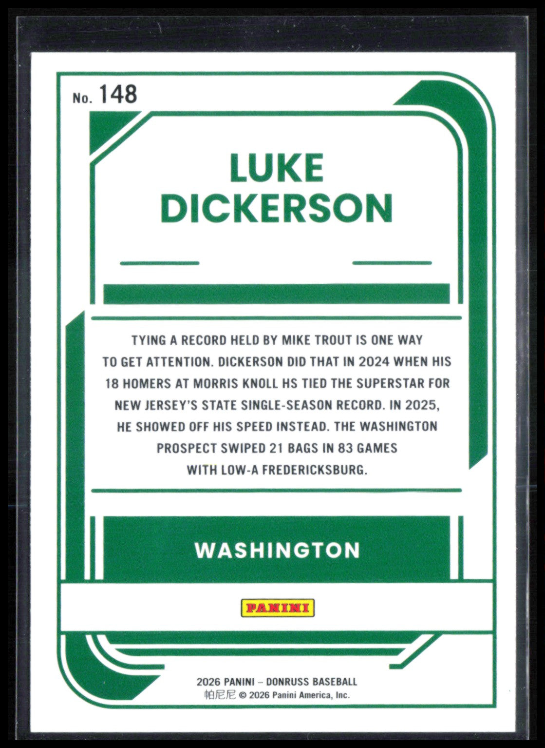 Luke Dickerson Rated Prospect Liberty