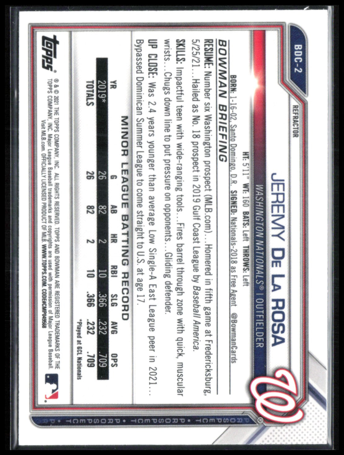 Jeremy De La Rosa Refractor