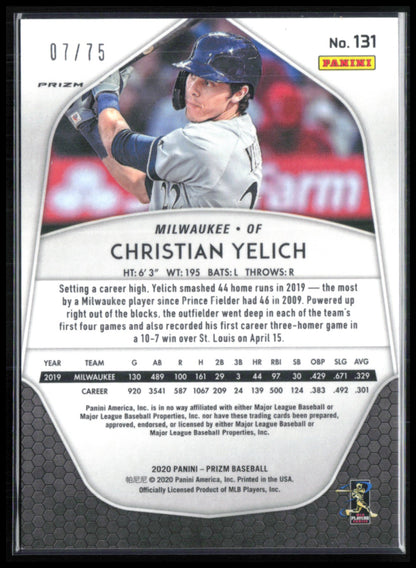 Christian Yelich Power Plaid /75