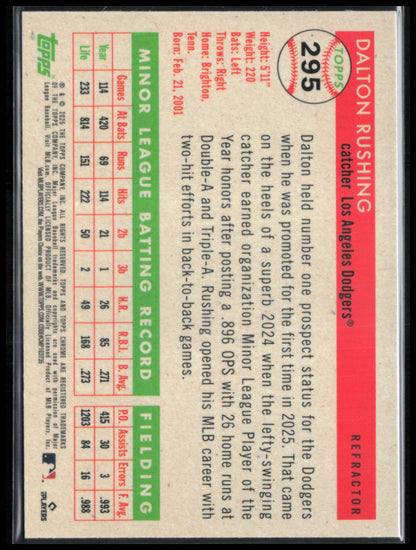 Dalton Rushing RC Refractor