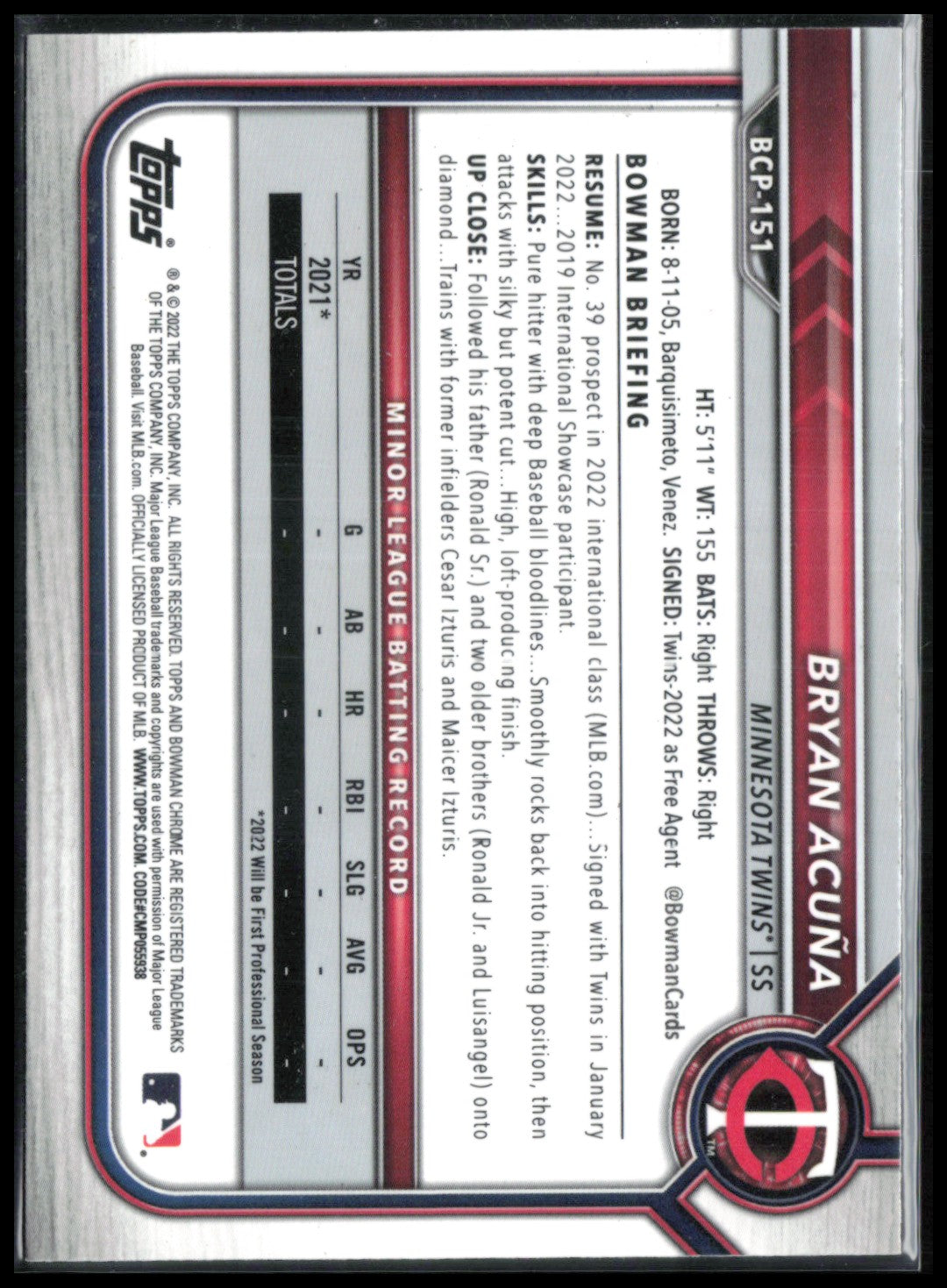 Bryan Acuña 1st Bowman Mojo