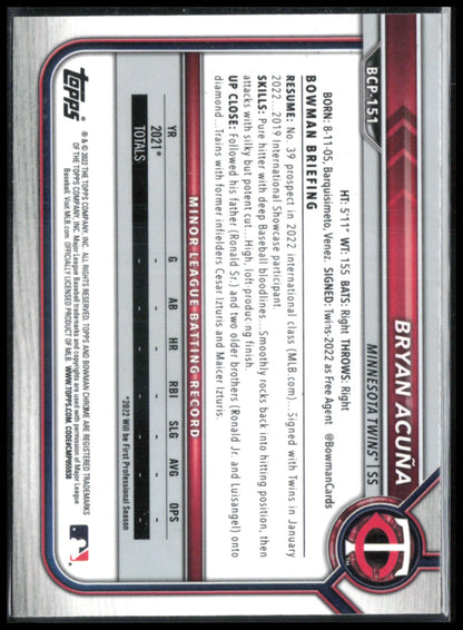 Bryan Acuña 1st Bowman Mojo