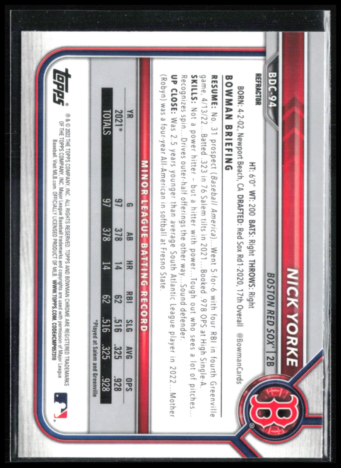 Nick Yorke Refractor Prospects