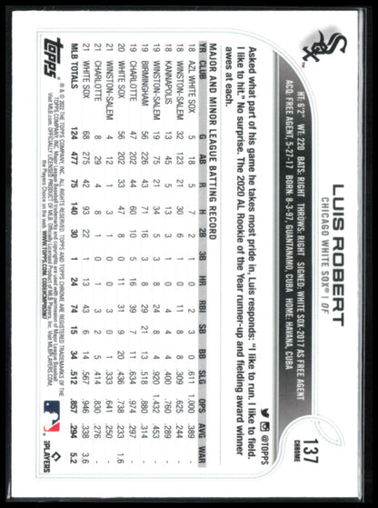 Luis Robert Pink Refractor