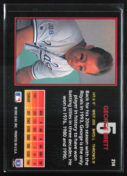 George Brett