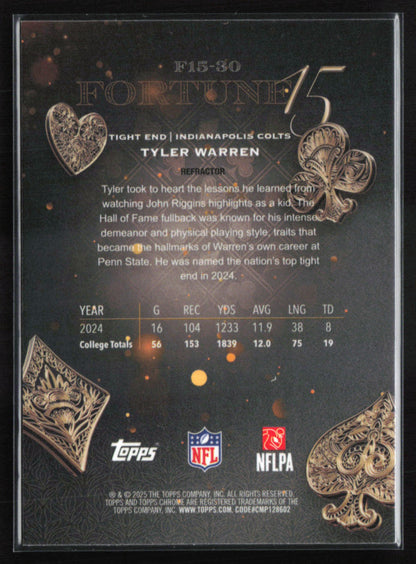Tyler Warren RC Fortune 15 Refractor
