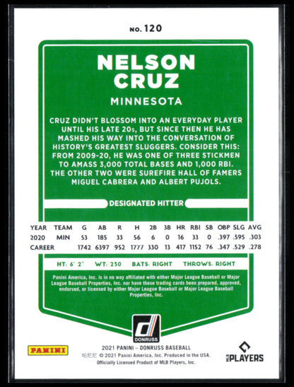 Nelson Cruz /397