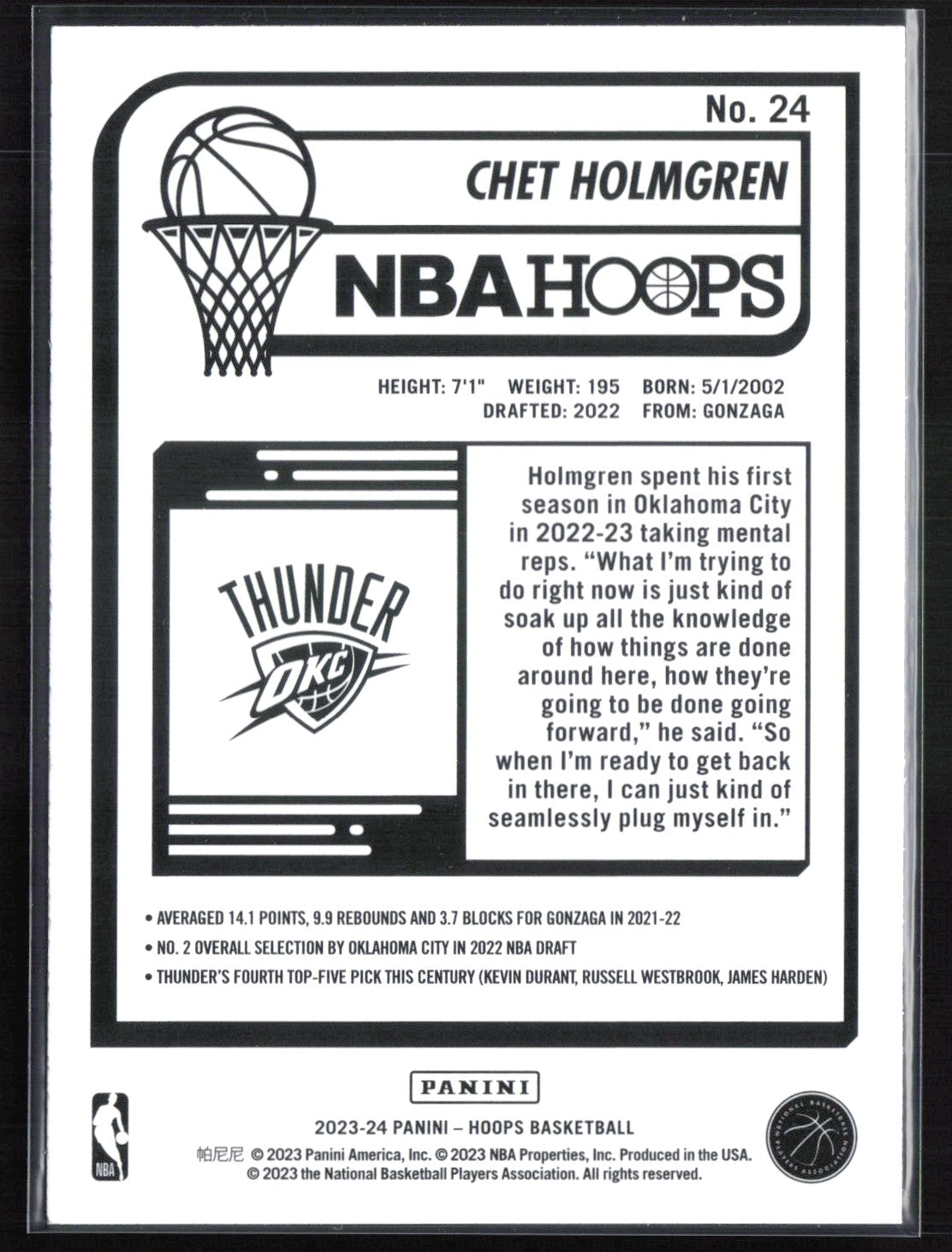 Chet Holmgren Blue