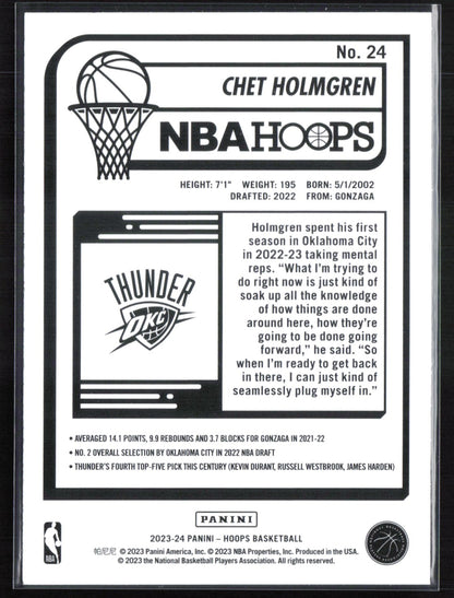 Chet Holmgren Blue