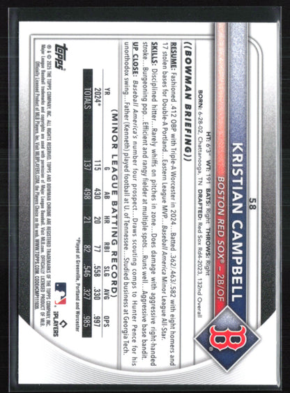 Kristian Campbell RC Mojo