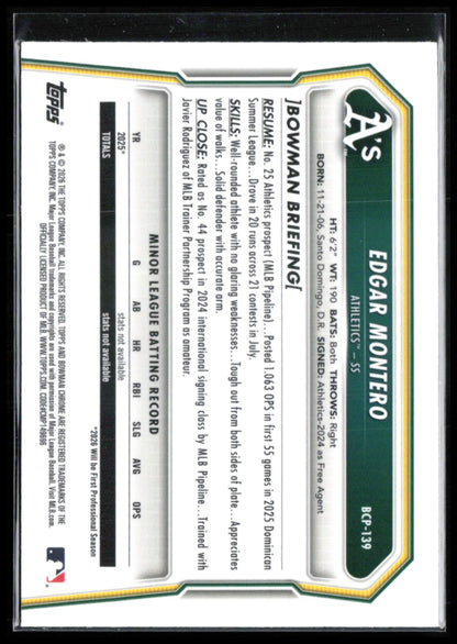 Edgar Montero 1st Bowman Mojo
