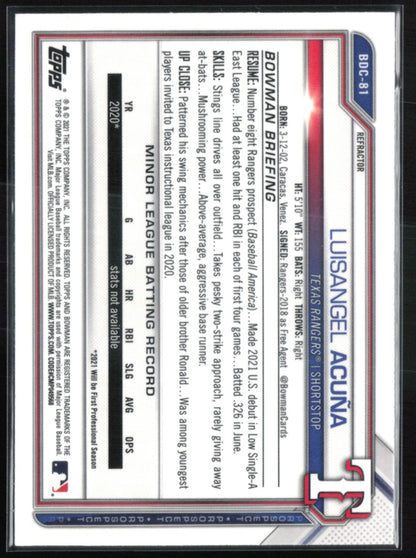 Luisangel Acuña Prospect Refractor