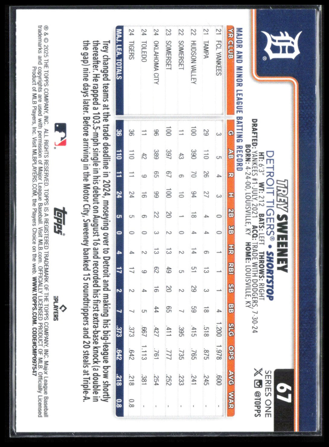 Trey Sweeney RC Diamante