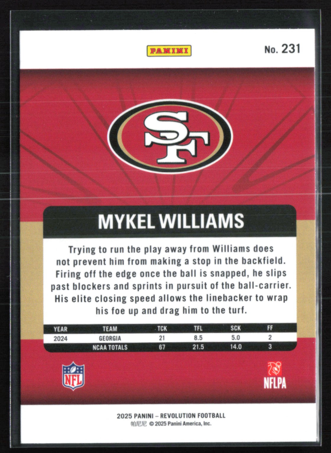 Mykel Williams RC