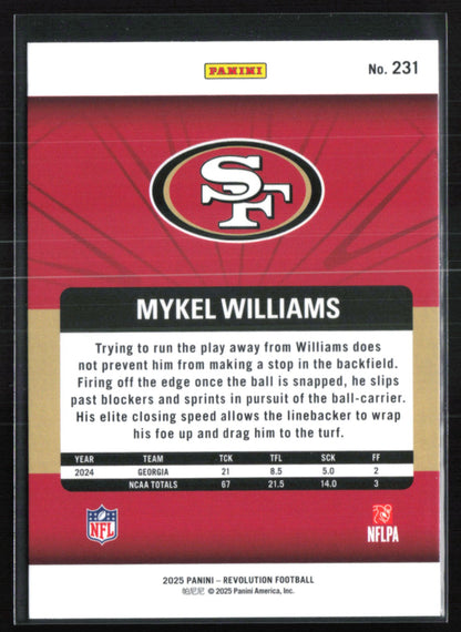 Mykel Williams RC