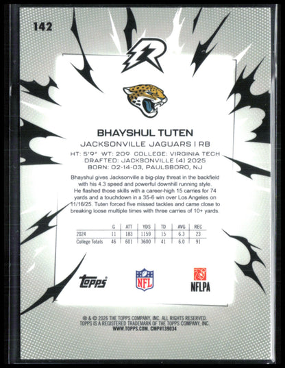 Bhayshul Tuten RC