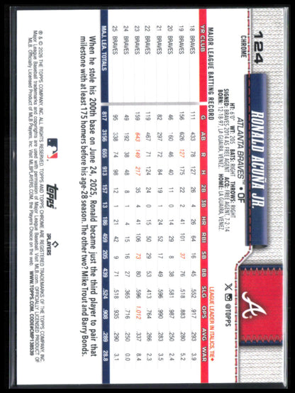 Ronald Acuna Jr X-Fractor